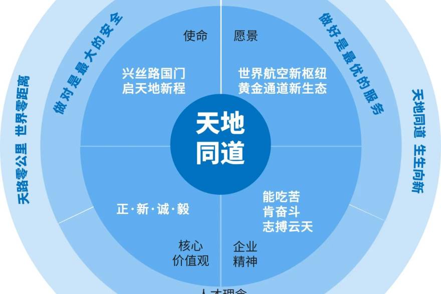赛季数据栏目怎么用？天下足球网解读数据背后的观赛逻辑